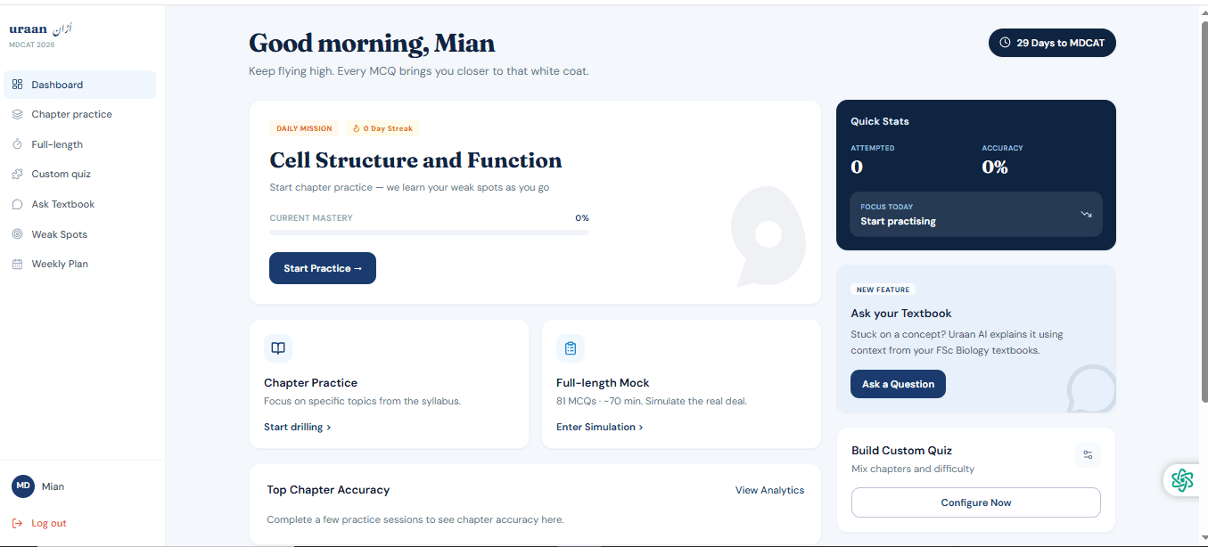 Uraan.ai
